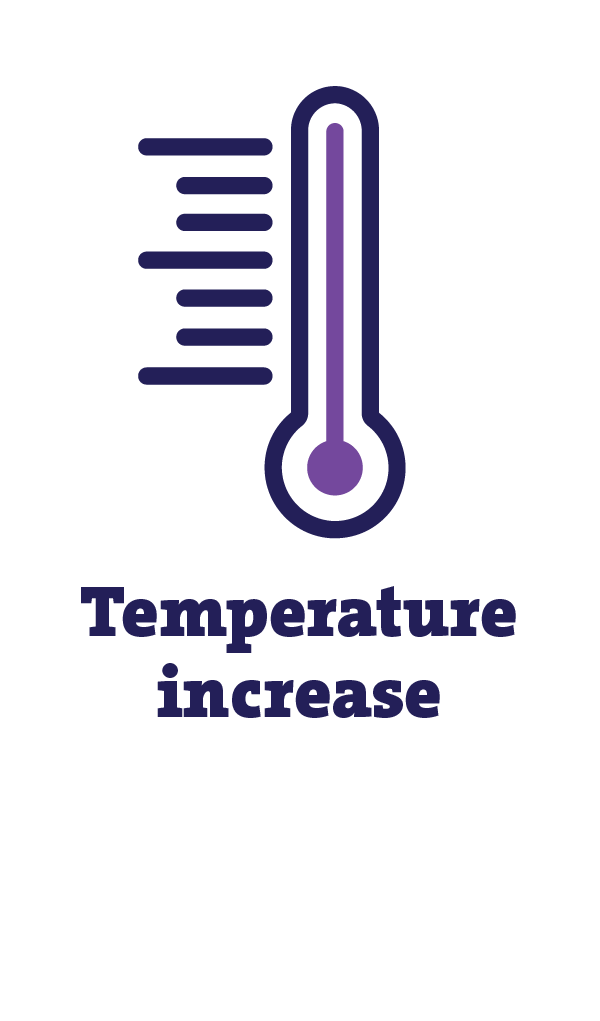 temperature increase
