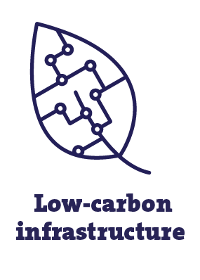 Low carbon infrastructure