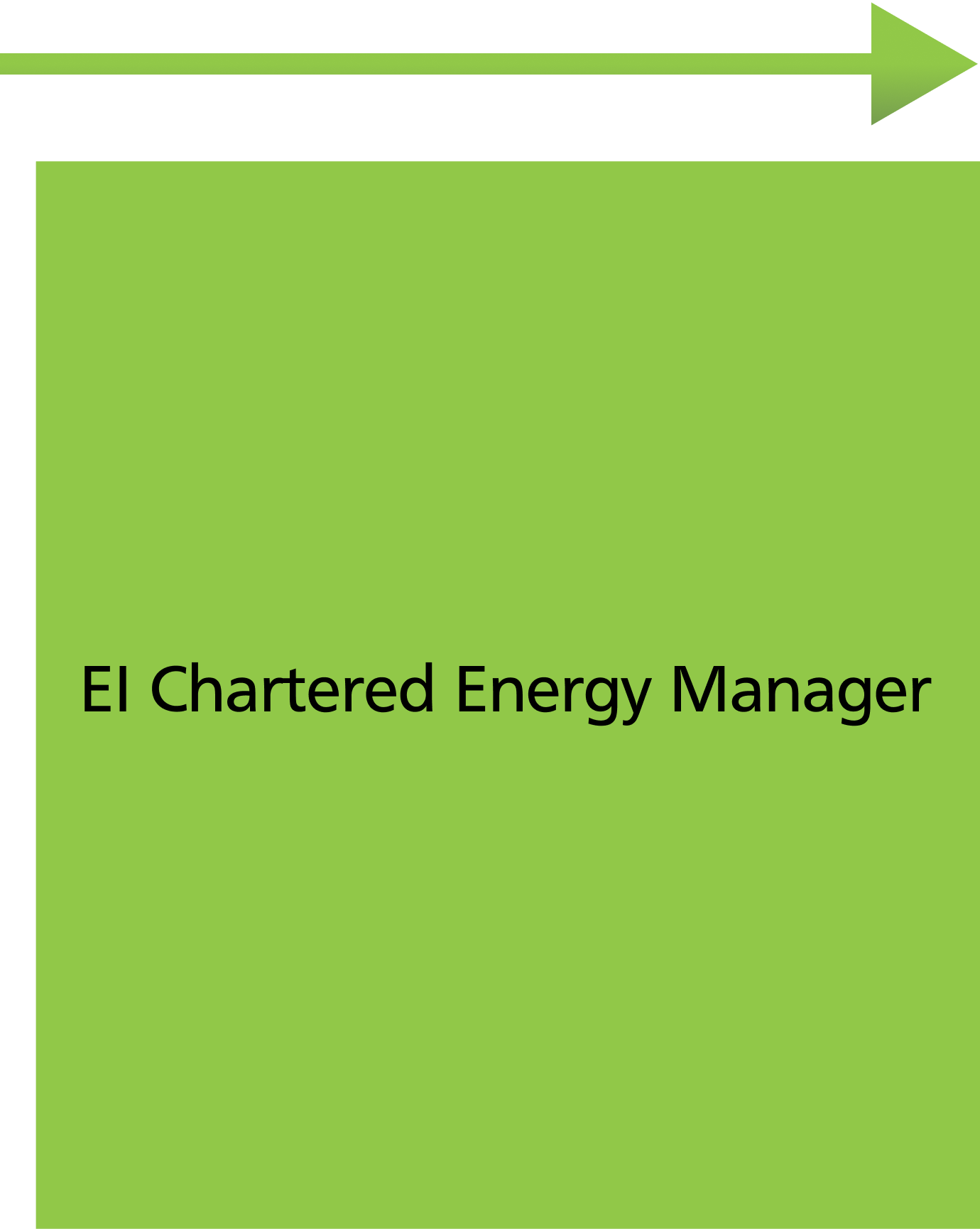 EI Chartered Energy Manager