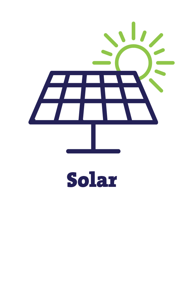 solar