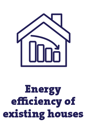 Energy efficiency of existing house