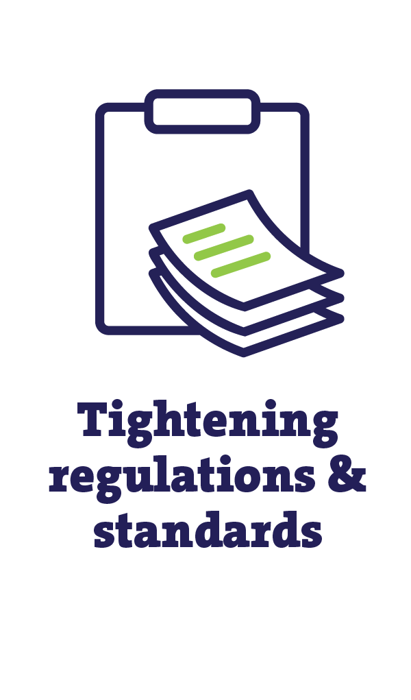 tightening regulations and standards