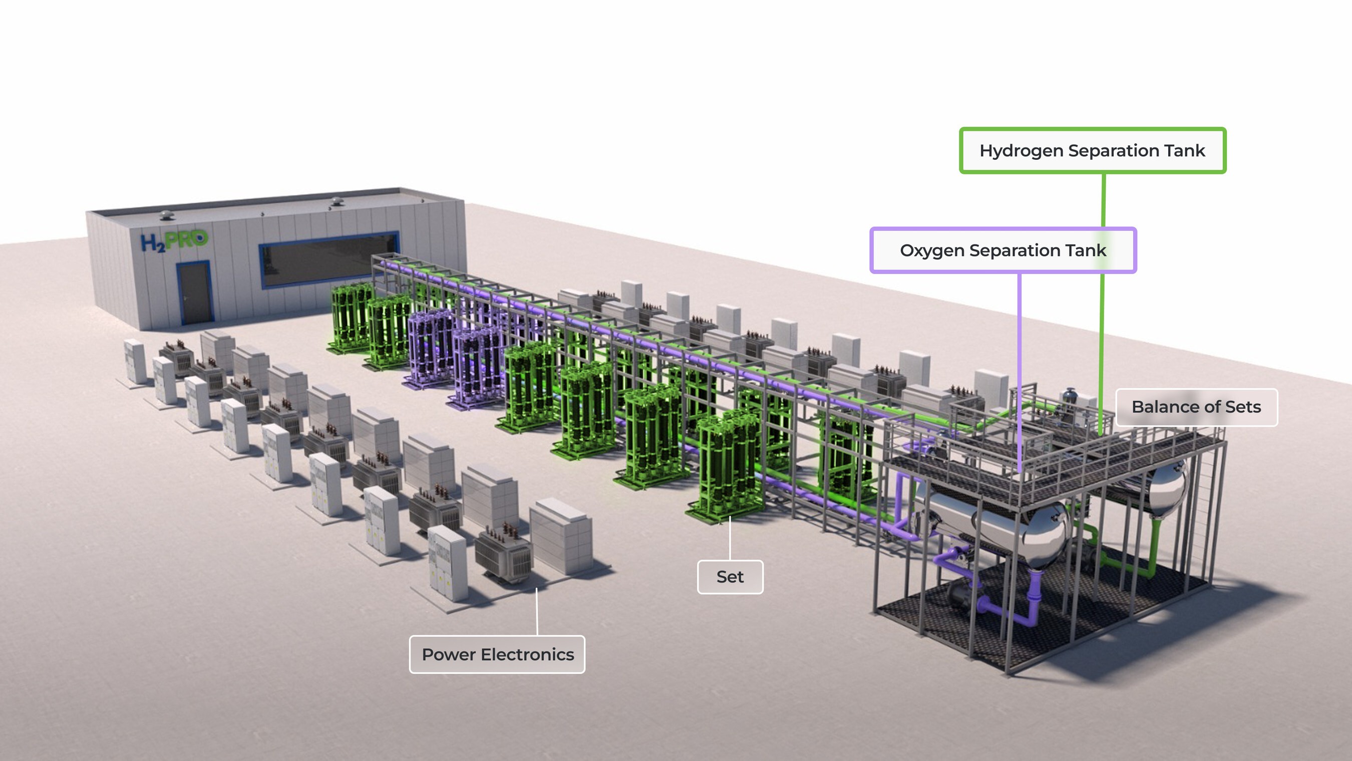 CGI rendering of DWE commercial system design